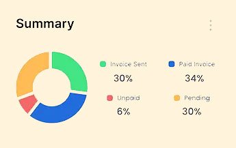 statistics banner1